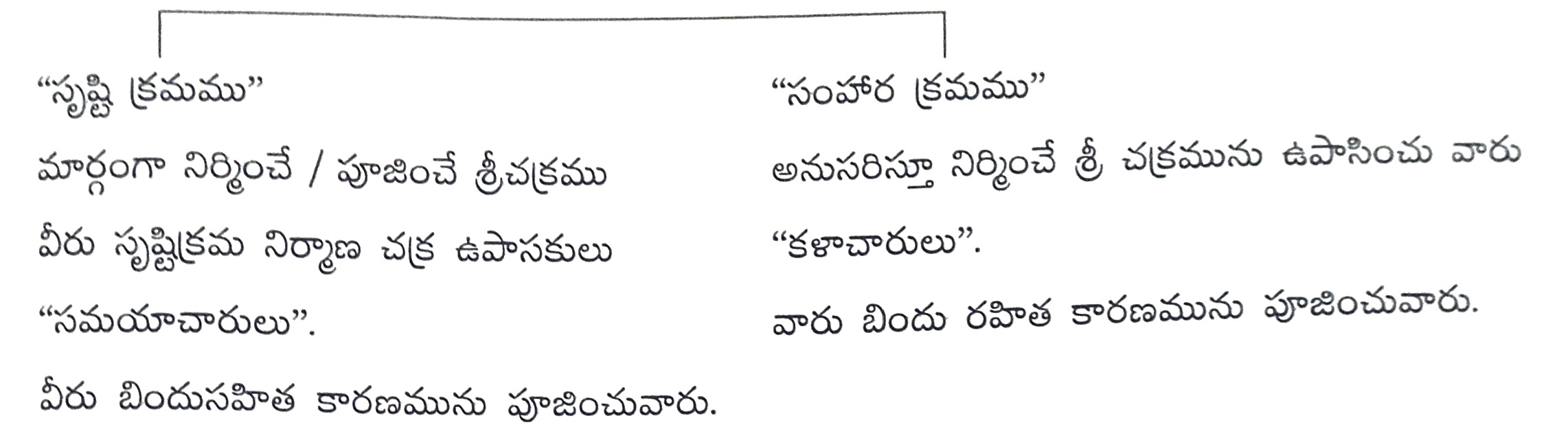 సృష్టి సంహార క్రమములు
